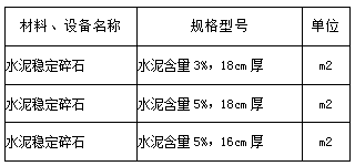 ʱ-ǲ!