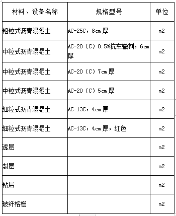 ʱ-ǲ!