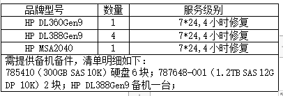 ʱ-ǲ!