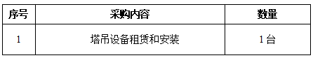 ʱ-ǲ!