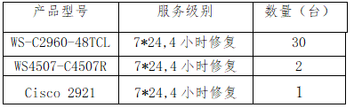 ʱ-ǲ!