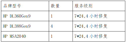 ʱ-ǲ!