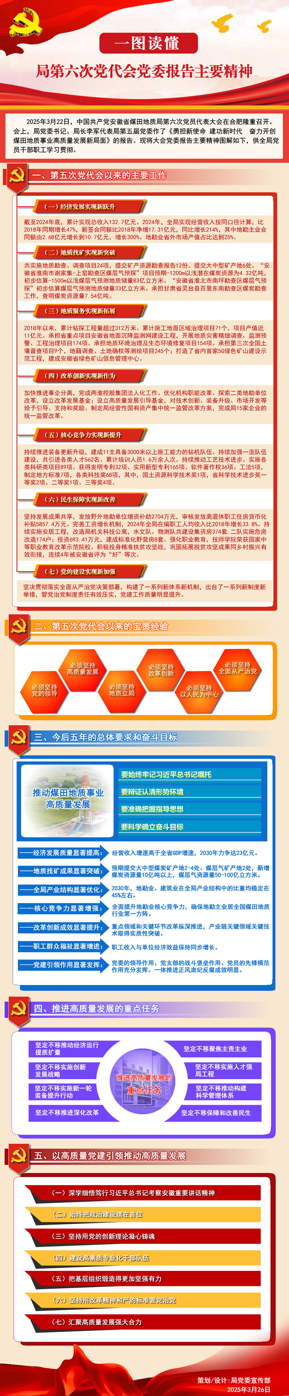ʱ-ǲ!